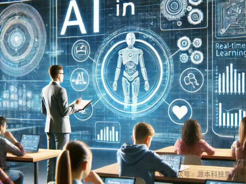 艾弗森贝博ballbet官网科技-本科生掌握大数据、云原生、AI-竞赛保研求职的“超车秘籍”来了！